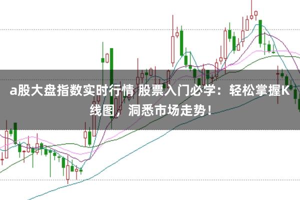 a股大盘指数实时行情 股票入门必学：轻松掌握K线图，洞悉市场走势！