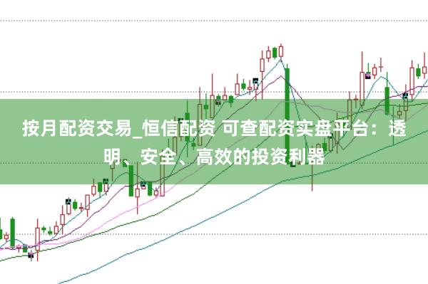 按月配资交易_恒信配资 可查配资实盘平台：透明、安全、高效的投资利器