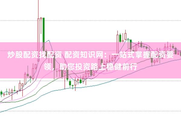 炒股配资找配资 配资知识网：一站式掌握配资要领，助您投资路上稳健前行