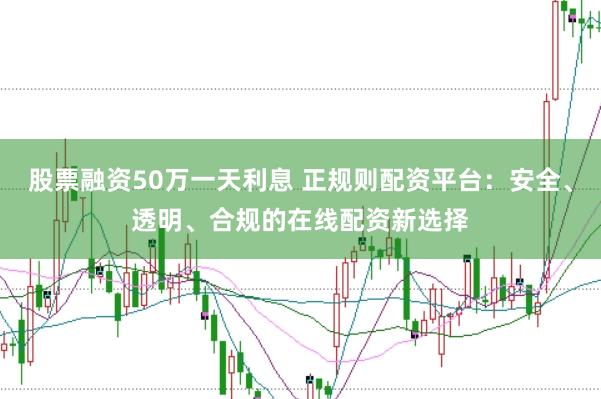股票融资50万一天利息 正规则配资平台：安全、透明、合规的在线配资新选择