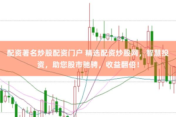 配资著名炒股配资门户 精选配资炒股网，智慧投资，助您股市驰骋，收益翻倍！