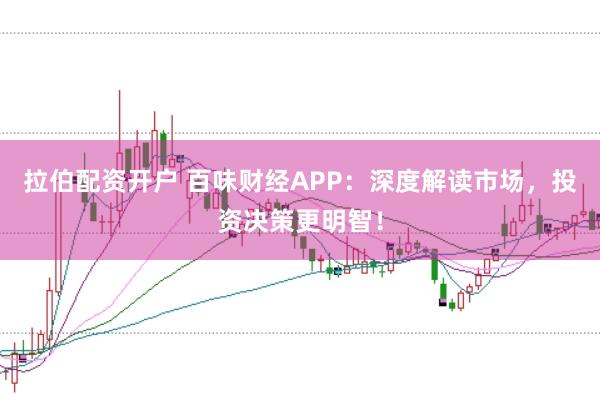 拉伯配资开户 百味财经APP：深度解读市场，投资决策更明智！