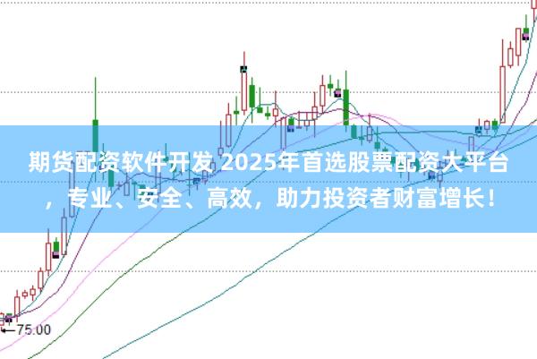 期货配资软件开发 2025年首选股票配资大平台，专业、安全、高效，助力投资者财富增长！