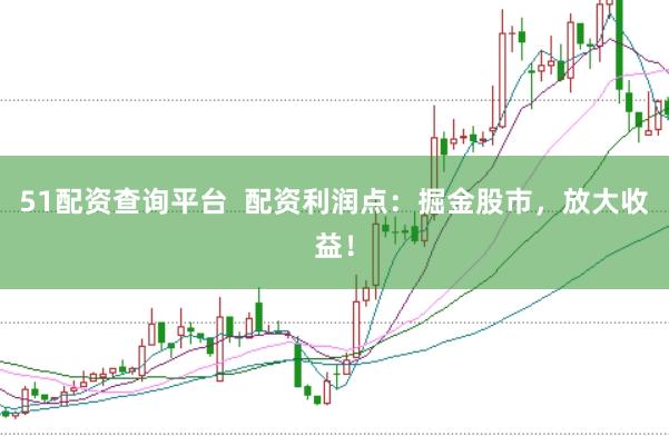 51配资查询平台  配资利润点：掘金股市，放大收益！