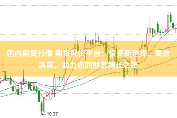 国内期货行情 期货配资平台：投资新选择，高效决策，助力您的财富增长之路