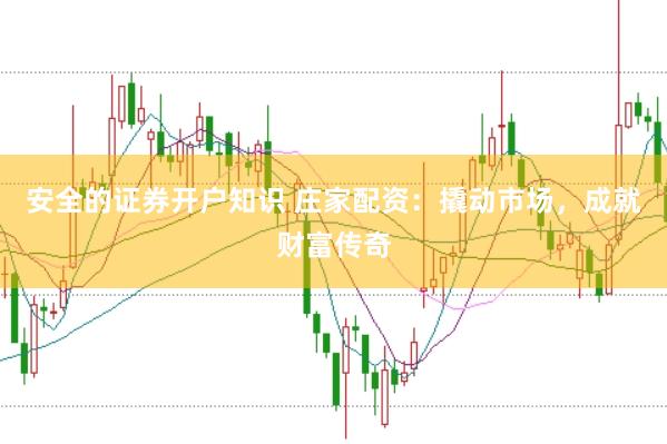 安全的证券开户知识 庄家配资：撬动市场，成就财富传奇